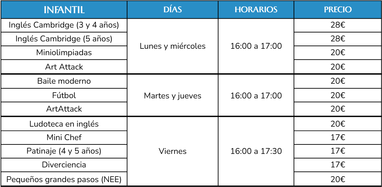 CELAYA INF