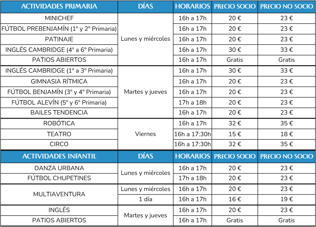 SEVERO MOSTOLES BUENA