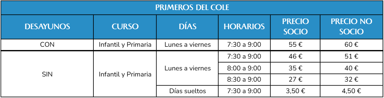 cruiz primeros