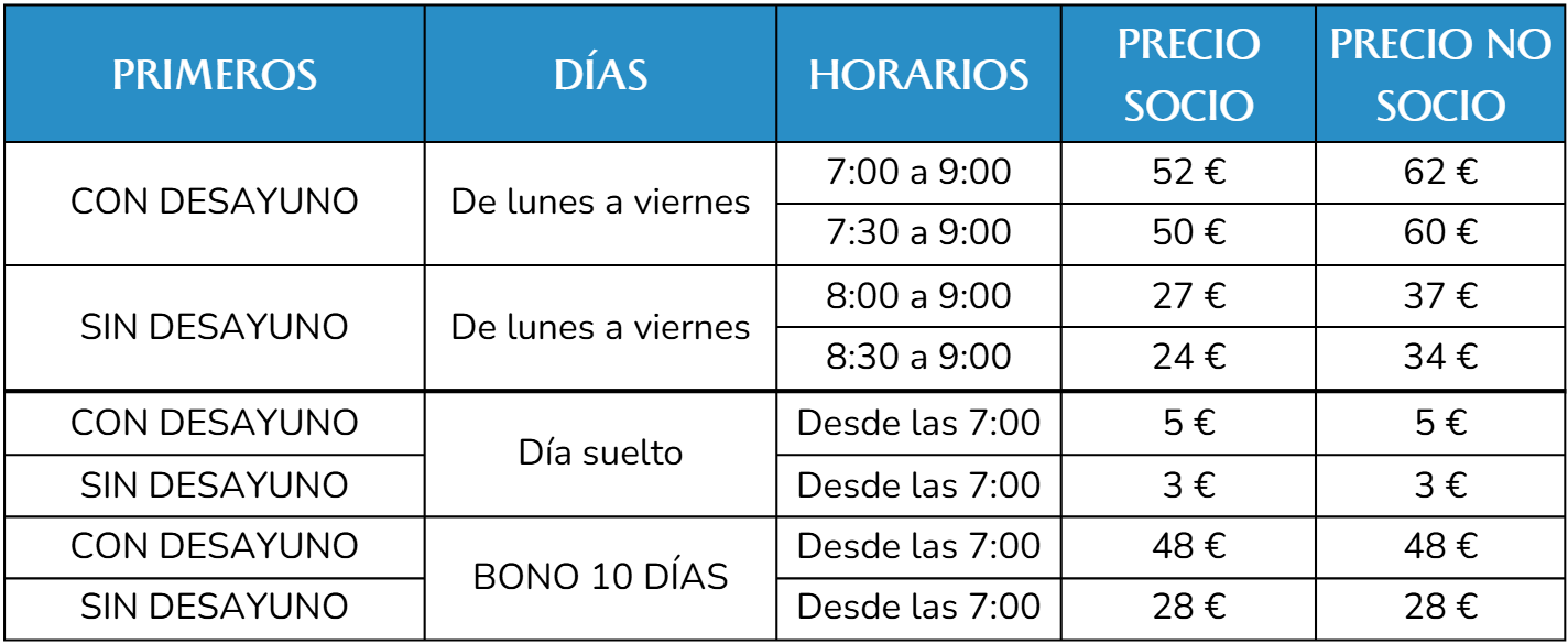 primeros jacinto